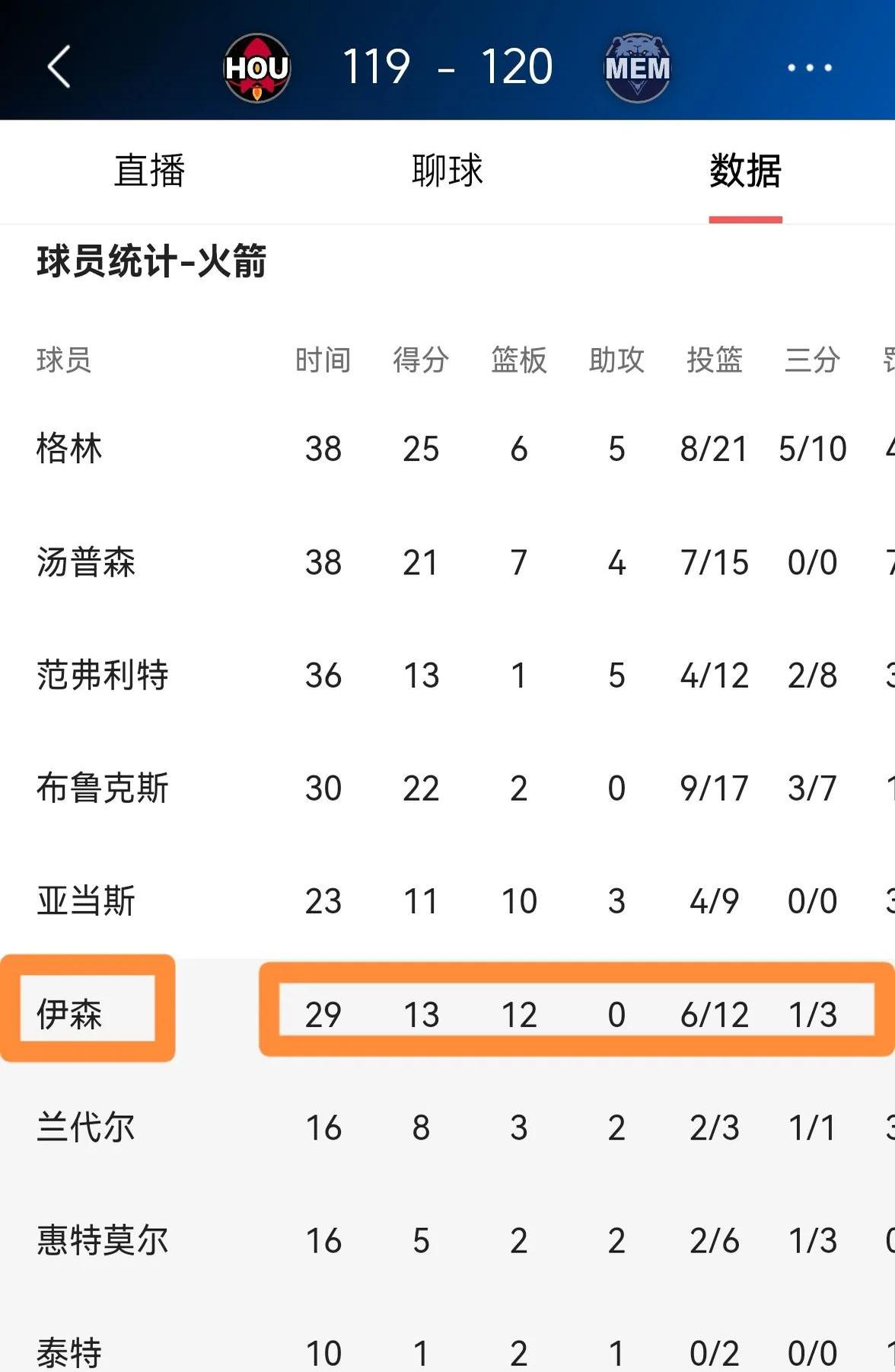 乐鱼体育官方网站最新登录入口-全联盟数据：最强得分、助攻、篮板王大盘点的简单介绍