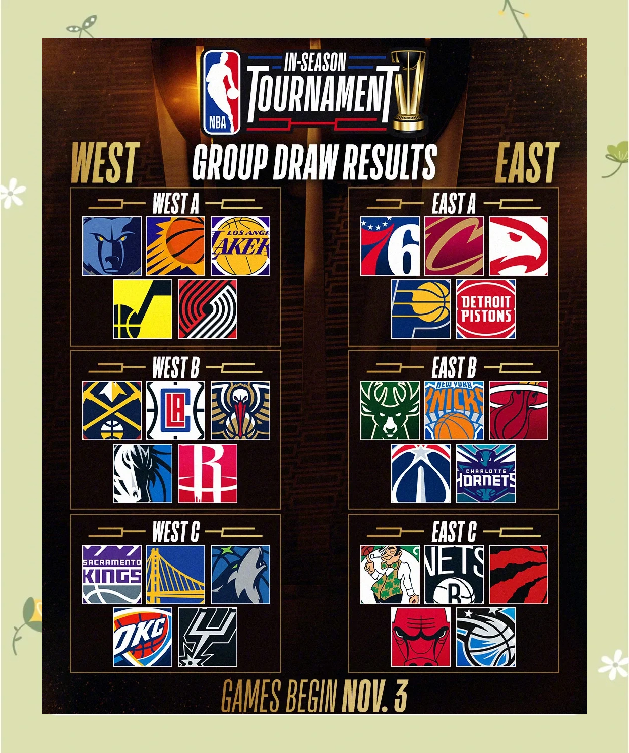 NBA季后赛第一轮精彩纷呈