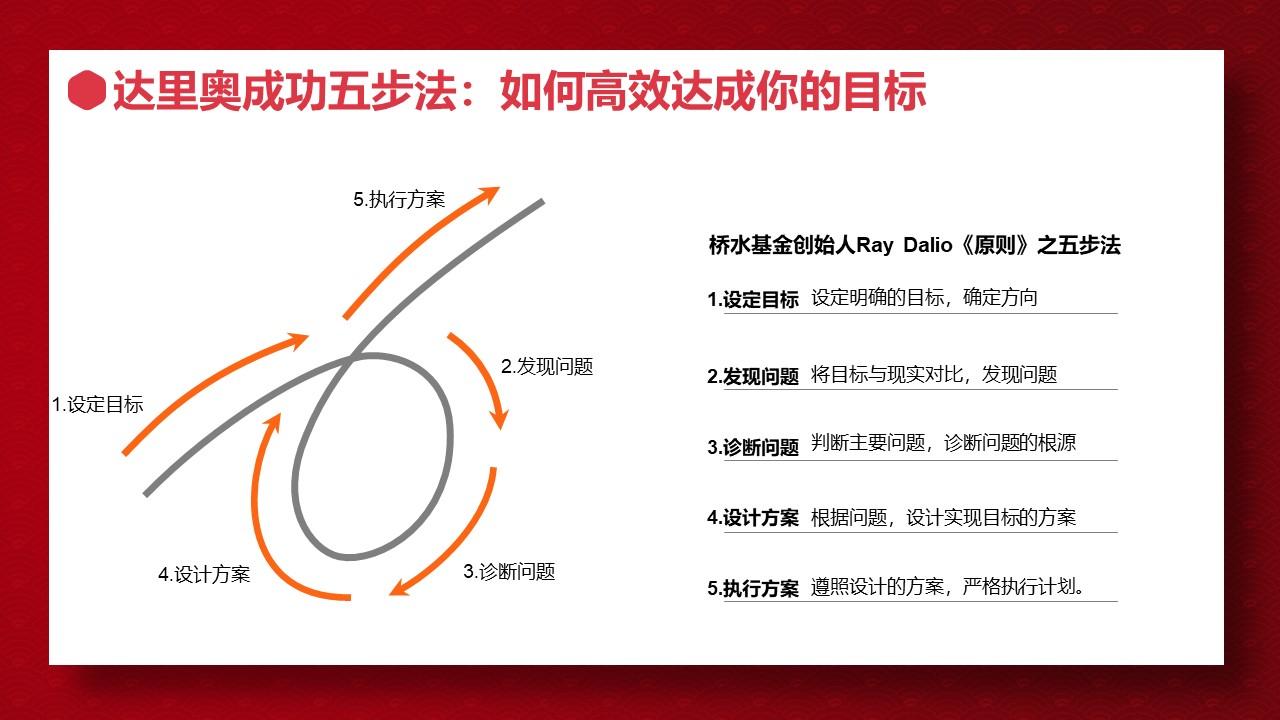 乐鱼体育官方入口-【高手策略】奥沙利文用什么办法应对犯规判罚？的简单介绍